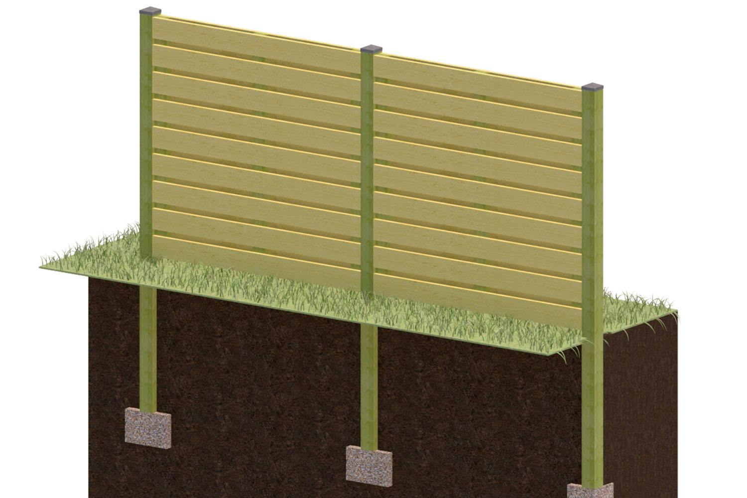 Trykkimpregnert tre til både stolper og bord 50 meter gjerde, 1,8 meter høyt